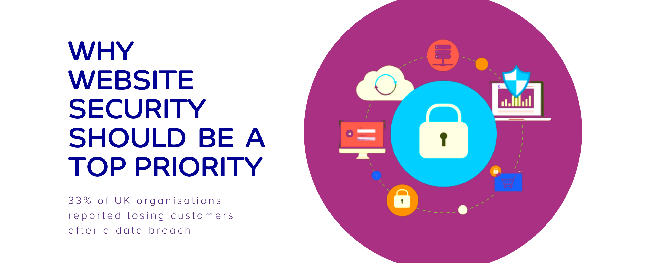 The Importance Of Website Security For Your Business